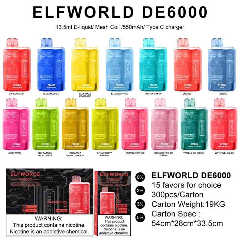 ELFWORLD DE 6000 ELFWORLD DE 6000